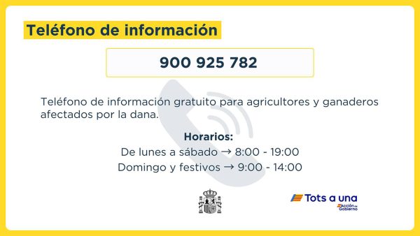 El Ministeri d'Agricultura facilita un telèfon gratuït per a informar i orientar sobre les ajudes agràries de la DANA