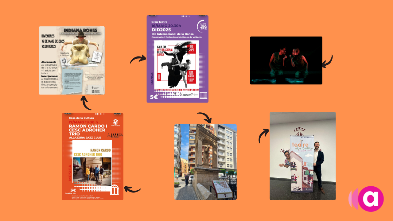 Agenda cultural: 16 i 17 de maig de 2025