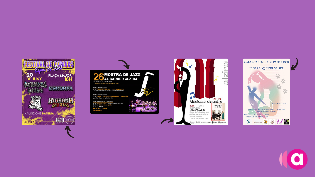Agenda cultural: 20 i 21 de juny de 2025