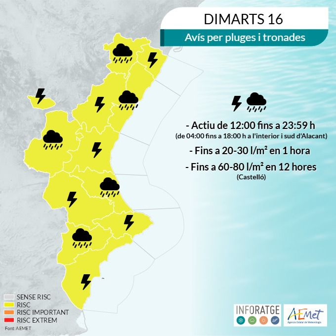 La borrasca Emília descarrega al mar, tot i que no es descarta una nova DANA esta setmana