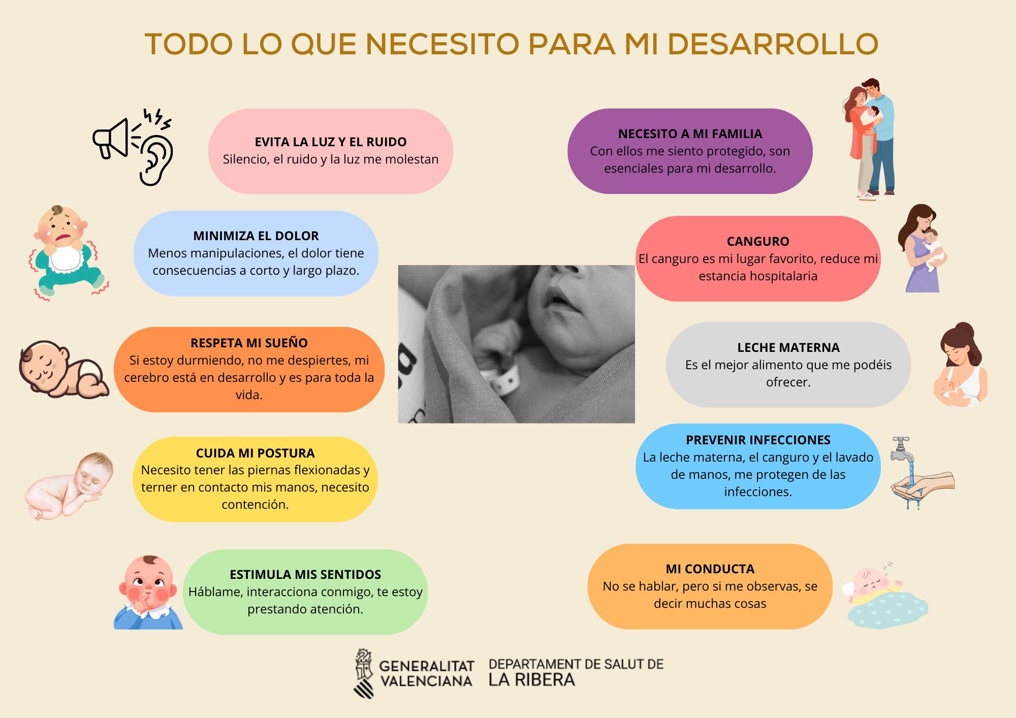 El departament de Salut de la Ribera té en marxa un programa de criança positiva per a famílies amb xiquets i xiquetes entre 0 i 3 anys.