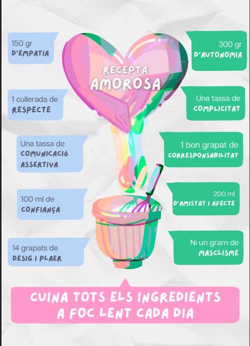 La Unitat d’Igualtat organitza una campanya anomenada “Per un match amb el bon tracte”, per a promoure relacions afectives en igualtat i respecte. La campanya es durà a terme en tres instituts la pròxima setmana.