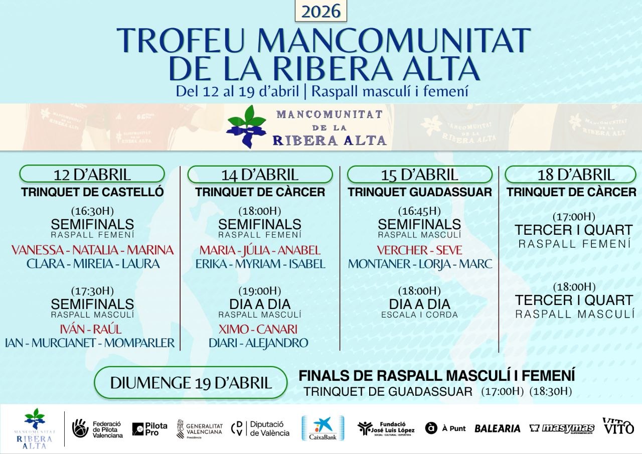 La Mancomunitat de la Ribera Alta presenta el seu trofeu de raspall amb competició masculina i femenina i semifinals a diversos municipis.