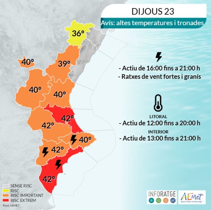 La calor extrema posa a prova les festes d’Alzira amb sensacions tèrmiques de fins a 42 graus i risc de tronades seques