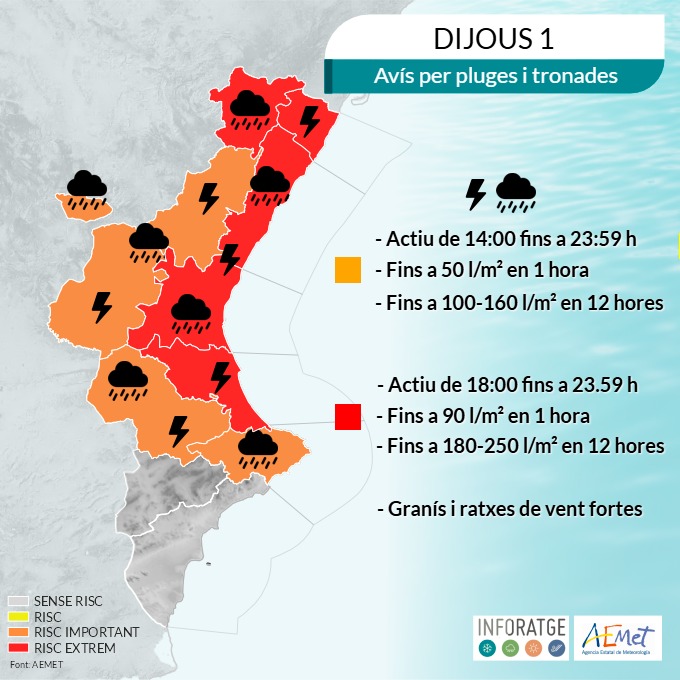 L’Ajuntament d’Alzira activa mesures excepcionals davant l’alerta roja per pluges i tempestes i suspen totes les activitats a partir de les 17 hores