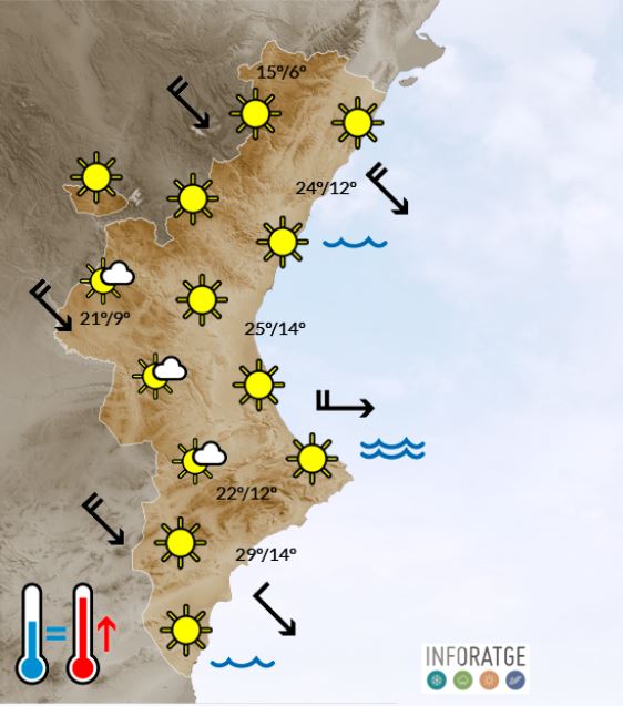 Jovi Esteve preveu una situació d’estabilitat meteorològica a la Ribera per a acabar el mes d’octubre